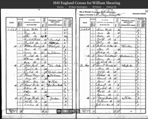 William Shearing 1841 Census, England